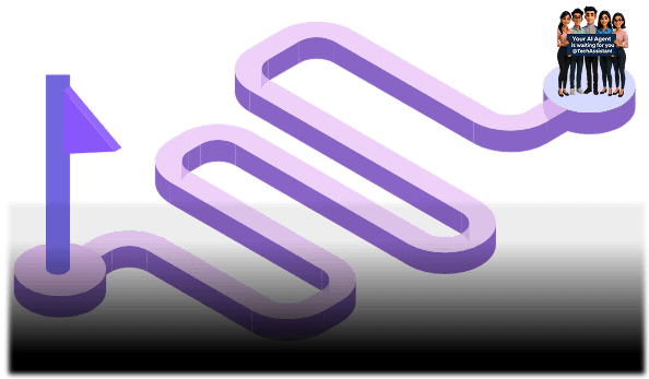 Strategic Process Steps