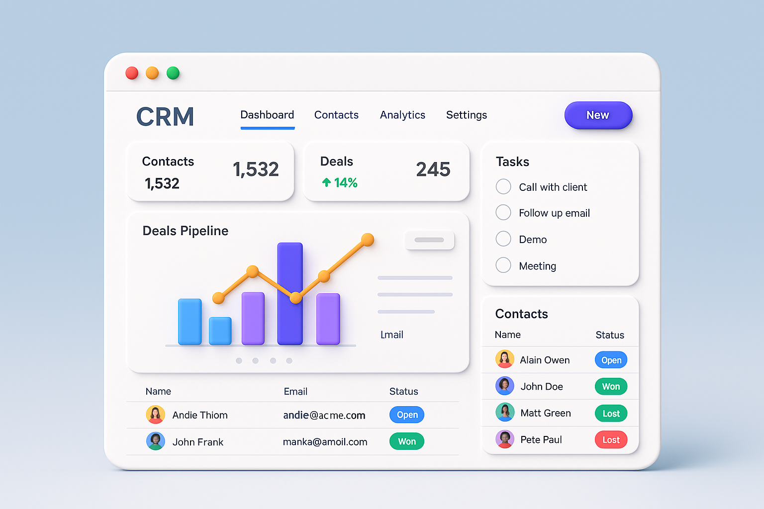 Sales CRM
